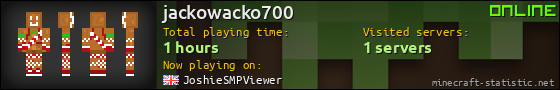 jackowacko700 userbar 560x90