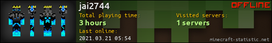 jai2744 userbar 560x90
