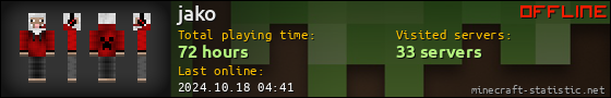 jako userbar 560x90