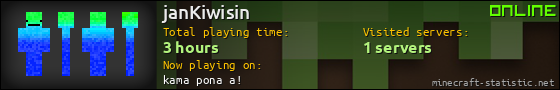 janKiwisin userbar 560x90