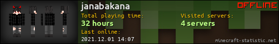 janabakana userbar 560x90