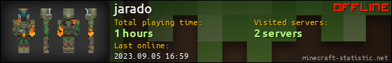 jarado userbar 560x90