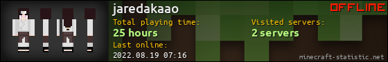 jaredakaao userbar 560x90