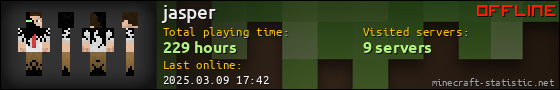 jasper userbar 560x90