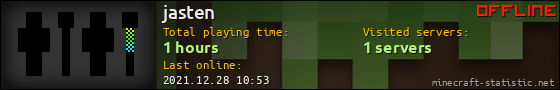 jasten userbar 560x90