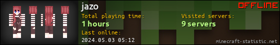 jazo userbar 560x90