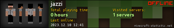 jazzi userbar 560x90