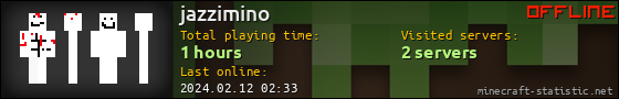 jazzimino userbar 560x90