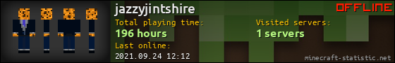 jazzyjintshire userbar 560x90