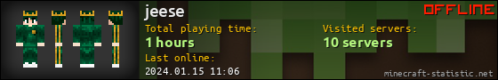 jeese userbar 560x90