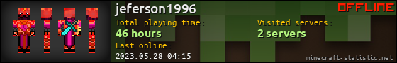 jeferson1996 userbar 560x90