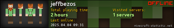 jeffbezos userbar 560x90