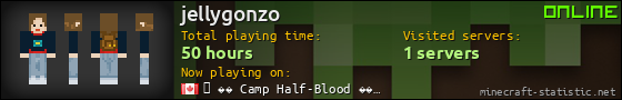 jellygonzo userbar 560x90