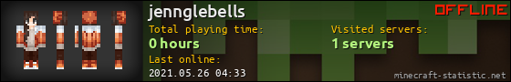 jennglebells userbar 560x90