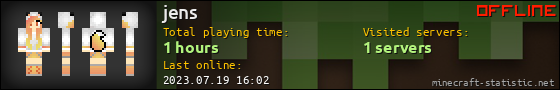 jens userbar 560x90