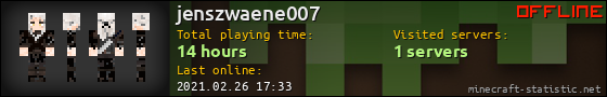 jenszwaene007 userbar 560x90