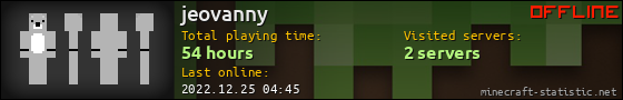 jeovanny userbar 560x90