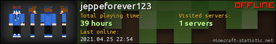 jeppeforever123 userbar 560x90