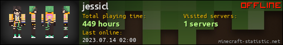 jessicl userbar 560x90