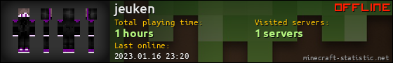 jeuken userbar 560x90