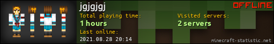 jgjgjgj userbar 560x90