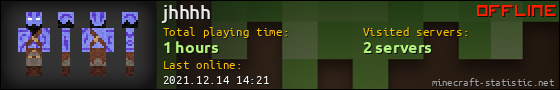 jhhhh userbar 560x90