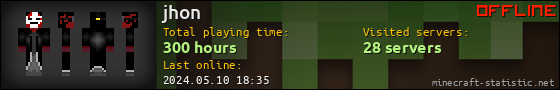 jhon userbar 560x90