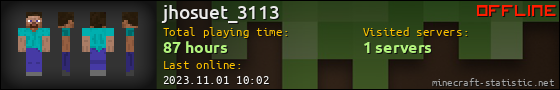 jhosuet_3113 userbar 560x90