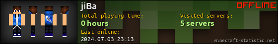 jiBa userbar 560x90