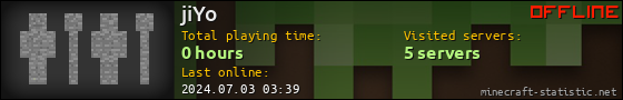 jiYo userbar 560x90