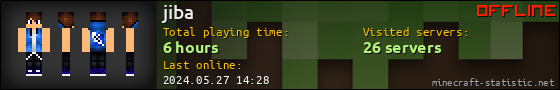 jiba userbar 560x90