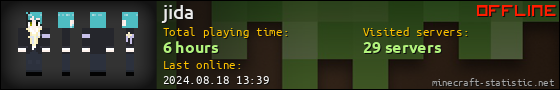 jida userbar 560x90