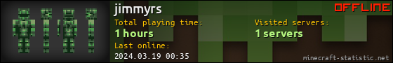 jimmyrs userbar 560x90