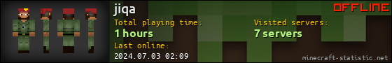 jiqa userbar 560x90