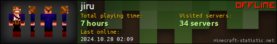 jiru userbar 560x90