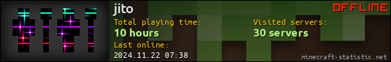 jito userbar 560x90