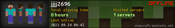 jjjj2696 userbar 560x90