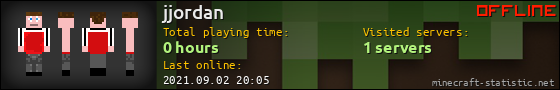 jjordan userbar 560x90