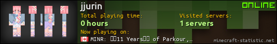 jjurin userbar 560x90