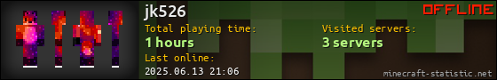 jk526 userbar 560x90