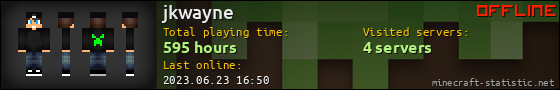 jkwayne userbar 560x90