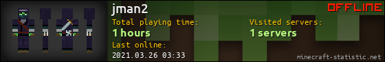 jman2 userbar 560x90