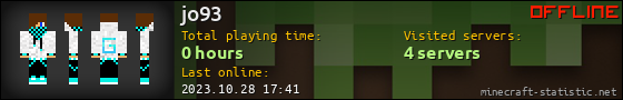 jo93 userbar 560x90