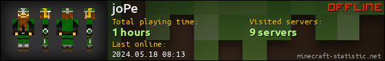 joPe userbar 560x90