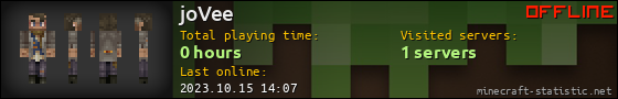 joVee userbar 560x90