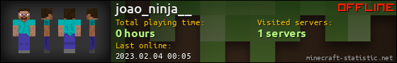 joao_ninja__ userbar 560x90