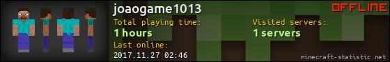 joaogame1013 userbar 560x90