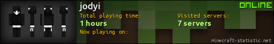 jodyi userbar 560x90
