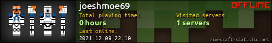 joeshmoe69 userbar 560x90
