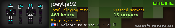 joeytje92 userbar 560x90